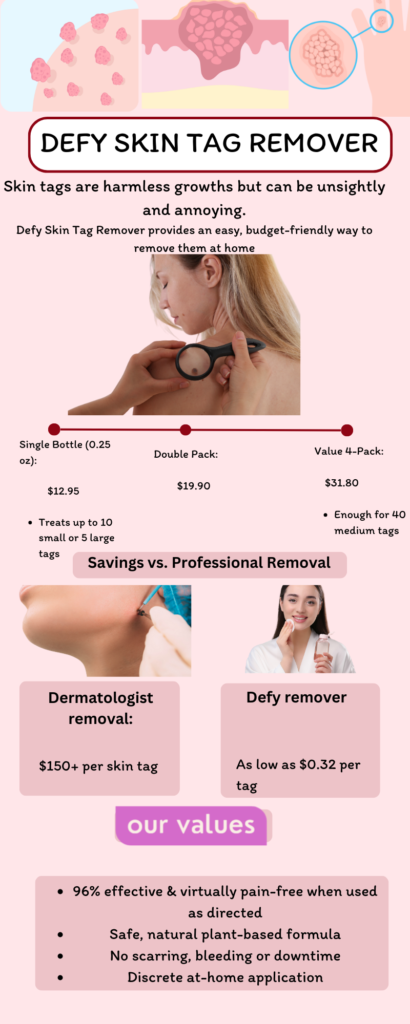 how much is defy skin tag remover